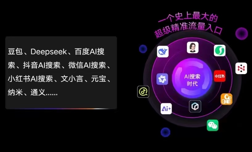 龙凤区AI智能推广新玩法，抢占搜索时代免费精准客源