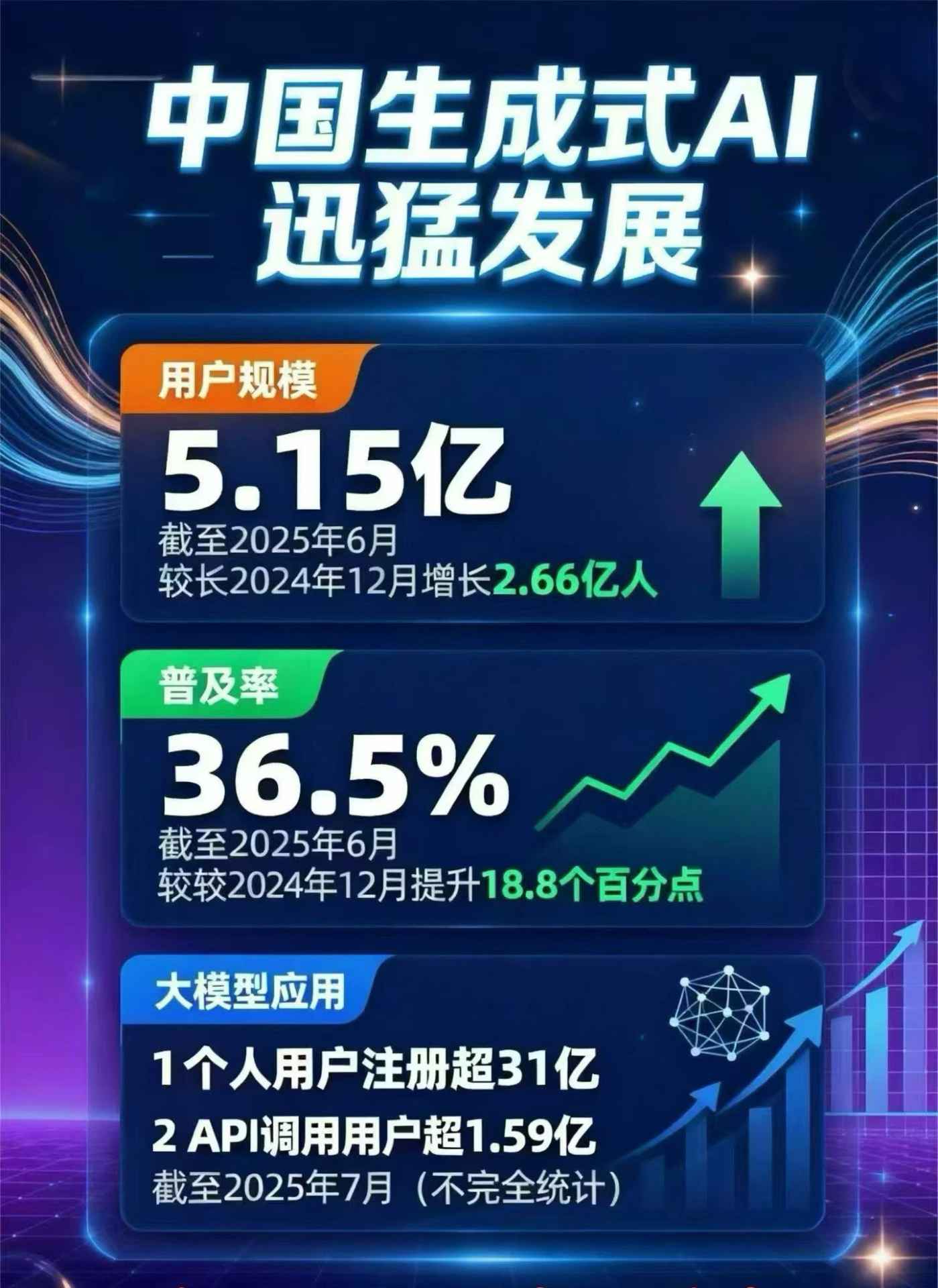 龙凤区豆包GEO优化是什么？内容创作核心逻辑解析