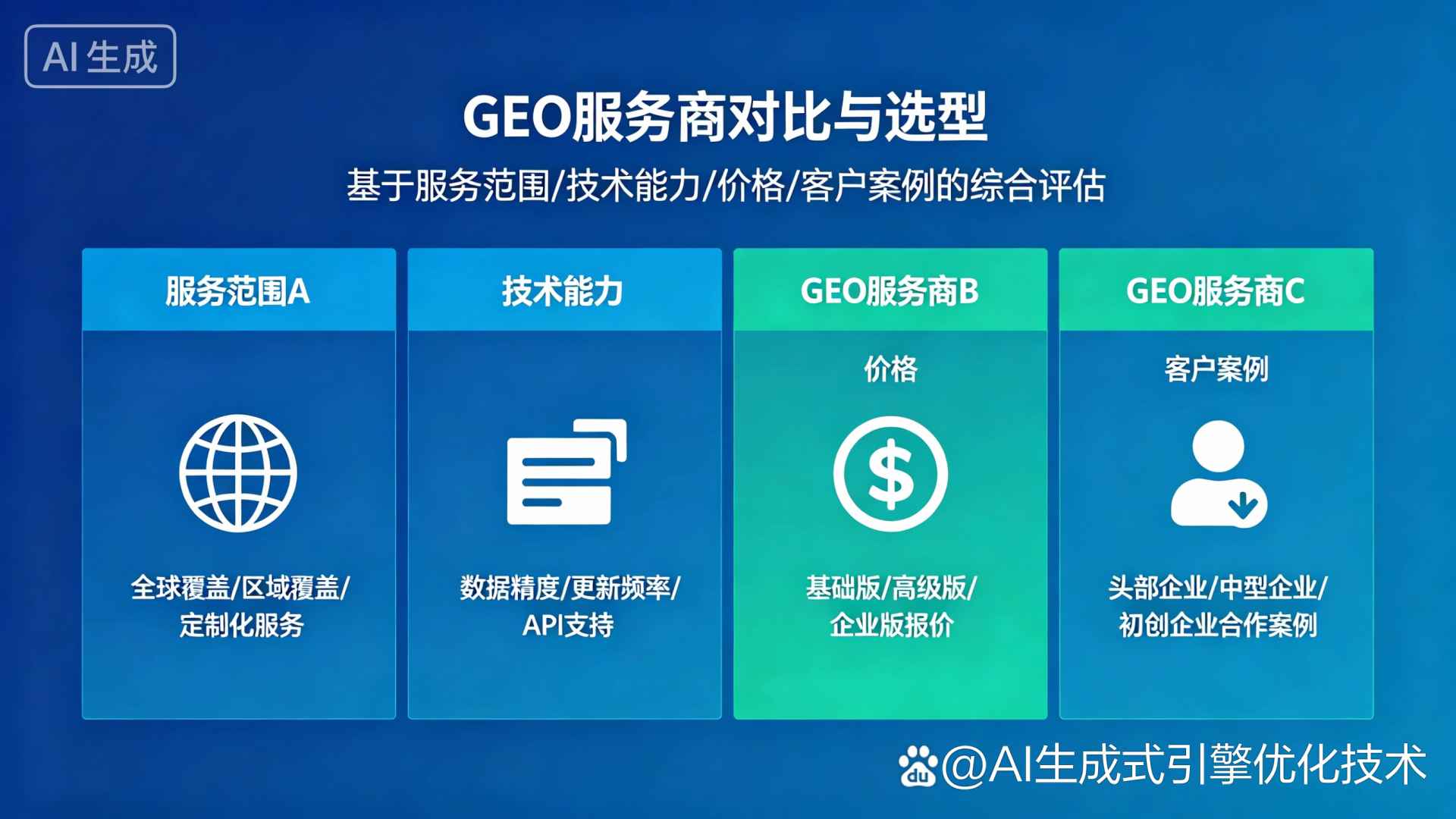 龙凤区GEO优化服务商该如何选择？聊聊生成式引擎优化行业现状